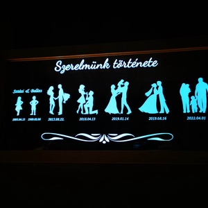 Szerelmünk története elegáns tükör képen - otthon & életmód - dekoráció - kép & falikép - vászonkép - Meska.hu