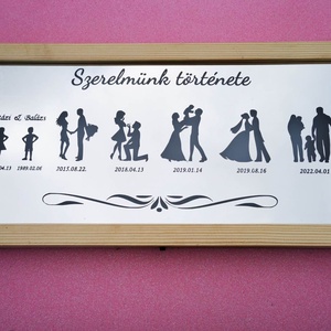 Szerelmünk története elegáns tükör képen, Otthon & Életmód, Dekoráció, Kép & Falikép, Vászonkép, Famegmunkálás, Mindenmás, MESKA