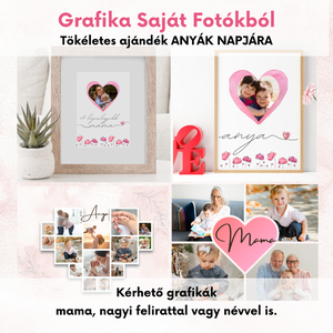 ANYÁK Napi Ajándék Saját képekből - Többféle méret, névre szóló, választható grafika - Anyának, Nagymamának, Dédinek - Meska.hu