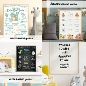 Harry Potter Szülinapi Kép - Poszter / egy éves lettem vagy sokadik szülinapra/ Fiúnak és Lányoknak - otthon & életmód - babaszoba, gyerekszoba - babaszoba kép - Meska.hu