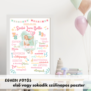  Szülinapi Poszter egyedi fotóval / egy éves lettem vagy sokadik szülinapra/  Lányoknak és Fiúknak - otthon & életmód - babaszoba, gyerekszoba - babaszoba kép - Meska.hu