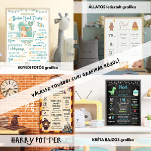  Járműves Szülinapi Kép - Poszter egyedi fotóval / egy éves lettem vagy sokadik szülinapra - otthon & életmód - babaszoba, gyerekszoba - babaszoba kép - Meska.hu