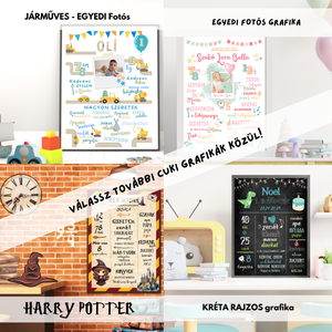  Szülinapi Poszter - Állatos grafika / egy éves lettem vagy sokadik szülinapra/ Lányos és fiús - otthon & életmód - babaszoba, gyerekszoba - babaszoba kép - Meska.hu
