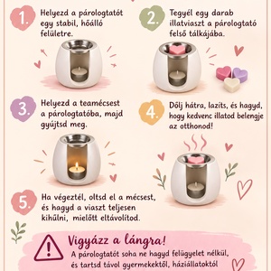 Ünnepi varázs � Karácsonyi illatviasz csomagok - otthon & életmód - gyertya, illat, aroma - illatviasz - Meska.hu