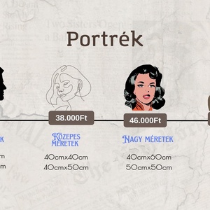 Egyedi portré festmény  - művészet - festmény - akril - Meska.hu