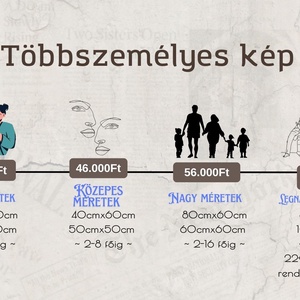 Többszemélyes egyedi festmény  - művészet - festmény - festmény vegyes technika - Meska.hu