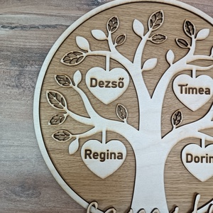 Személyre szabható fa családfa � gravírozott nevekkel, falra akasztható ajándék - otthon & életmód - dekoráció - fali és függő dekoráció - betű & név - Meska.hu