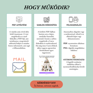 Digitális fényképes képeslap - Karácsonyi gömbös Canva sablon - egyedi és szerkeszthető üdvözlőlap mobiltelefonra - művészet - grafika & illusztráció - digitális - Meska.hu