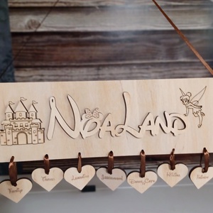 Névtábla saját elképzelésed szerint hobbikkal, vagy családtagokkal és házi kedvencekkel - Meska.hu