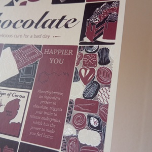 Chocolate! - Csokis gasztro poszter képeslap - művészet - grafika & illusztráció - digitális - Meska.hu