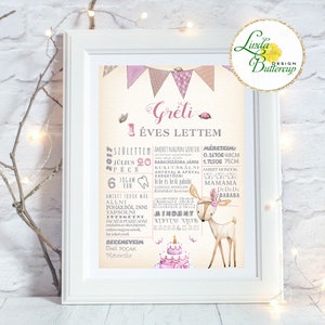 Szülinapi kép, Babaszoba Dekoráció, őzike, őz, Gyerekszoba kép, falikép, erdei állat, baba kép, baby, 1 éves - otthon & életmód - babaszoba, gyerekszoba - babaszoba kép - Meska.hu