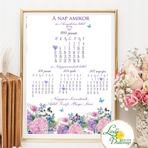 Anyák napjára, Anyák napi ajándék, A4-es PRINT (keret nélkül) ), Anyák napja, Naptár, Otthon & Életmód, Dekoráció, Kép & Falikép, Művészi nyomat, Fotó, grafika, rajz, illusztráció, Mindenmás, MESKA