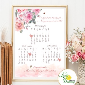 Anyák napjára, Anyák napi ajándék, A4-es PRINT (keret nélkül) ) Anyák napja, Naptár, Otthon & Életmód, Dekoráció, Fali és függő dekoráció, Falinaptár & Öröknaptár, Fotó, grafika, rajz, illusztráció, Mindenmás, MESKA
