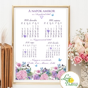 Anyák napjára, Anyák napi ajándék, A4-es PRINT (keret nélkül) ), Anyák napja, Naptár, Otthon & Életmód, Dekoráció, Kép & Falikép, Művészi nyomat, Fotó, grafika, rajz, illusztráció, Mindenmás, MESKA
