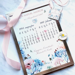 Anyák napi ajándék csomag, Képkerettel, képeslappal, ajándékkísérővel és masnival - otthon & életmód - dekoráció - fali és függő dekoráció - falinaptár & öröknaptár - Meska.hu