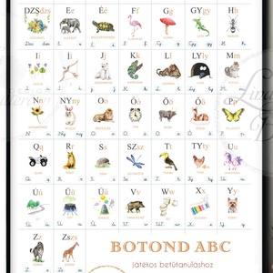 képes ABC POSZTER, 44 betű, kiterjesztett magyar ábécé, képes abc, állatos, ABC tanuláshoz, NÉVRE SZÓLÓ - játék & sport - készségfejlesztő és logikai játék - oktató játékok - Meska.hu