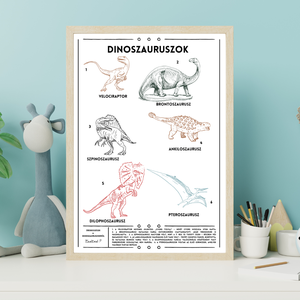 Digitális poszterek, Otthon & Életmód, Dekoráció, Kép & Falikép, Poszter, Fotó, grafika, rajz, illusztráció, MESKA