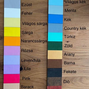 Névre szóló húsvéti fiú nyuszi - otthon & életmód - dekoráció - fali és függő dekoráció - függődísz - Meska.hu