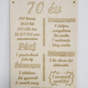 Gravírozott A/4 tábla egyedi felirattal - otthon & életmód - dekoráció - dísztárgy - Meska.hu