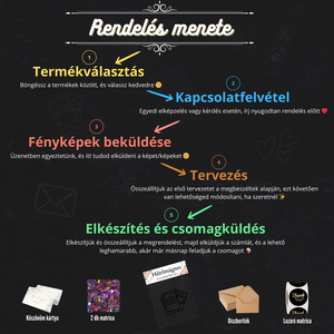 Egyedi Balatoni Hűtőmágnes  10  7,5 cm - otthon & életmód - konyhafelszerelés, tálalás - konyhai dekoráció - hűtőmágnes - Meska.hu