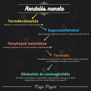 Egyedi Diafilm Hűtőmágnes  15  3,3 cm - otthon & életmód - konyhafelszerelés, tálalás - konyhai dekoráció - hűtőmágnes - Meska.hu