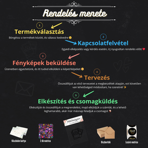 Közepes Méretű Egyedi Hűtőmágnes  10  7,5 cm - otthon & életmód - konyhafelszerelés, tálalás - konyhai dekoráció - hűtőmágnes - Meska.hu