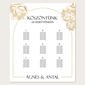 Esküvői ültetőtábla, ültetési rend arany színű rózsa mintával (digitális termék) - esküvő - dekoráció - tábla & jelzés - Meska.hu