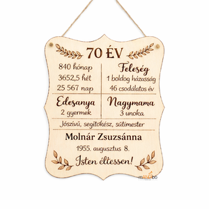 Személyre szabható pirogravírozott kép születésnapra - otthon & életmód - dekoráció - kép & falikép - fából készült kép - Meska.hu