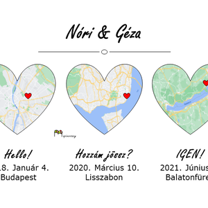 Első találkozástól a házasságig, egyedi ajándék, térkép, ajándék, love, szerelem, a mi történetünk, randi, valentin nap - művészet - grafika & illusztráció - digitális - Meska.hu