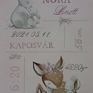 Születési Tábla - otthon & életmód - dekoráció - kép & falikép - táblakép - Meska.hu