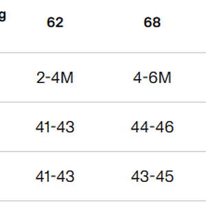 Vicces Babaruha Star Wars rajongó férjeknek - baba - mama - babaruházat - baba body - Meska.hu