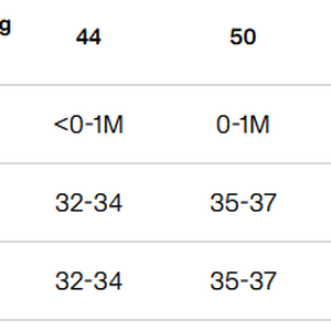 Vicces Babaruha Star Wars rajongó férjeknek - baba - mama - babaruházat - baba body - Meska.hu