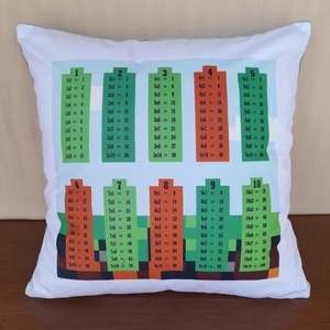 Szorzótáblás plüss díszpárna minecraft mintás - kézműves termék gyerekeknek  - Meska.hu