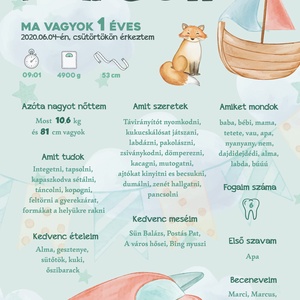 Első születésnapom - Fiús baba poszter - Marcell - művészet - grafika & illusztráció - digitális - Meska.hu