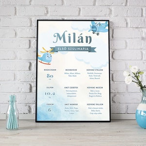 Első születésnapom - Fiús baba poszter - Milán - művészet - grafika & illusztráció - digitális - Meska.hu