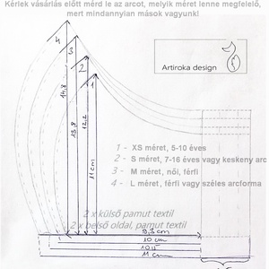 Autós nyuszis arcmaszk több méretben - szájmaszk, gyerekmaszk - Húsvét - Artiroka design - férfi & uniszex - férfi & uniszex - Meska.hu