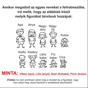 Egyedi karácsonyfadísz  családos kiadás - karácsony - karácsonyi lakásdekoráció - karácsonyfadíszek - Meska.hu