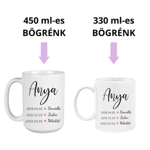 Anya vagyok  kerámia bögre - otthon & életmód - konyhafelszerelés, tálalás - tálalás - bögre & csésze - Meska.hu