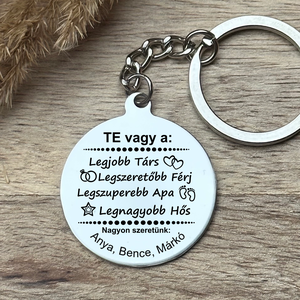 MeseloAjandekok