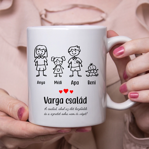 Egyedi kerámia bögre  családos kiadás, Otthon & Életmód, Konyhafelszerelés, tálalás, Tálalás, Bögre & Csésze, Decoupage, transzfer és szalvétatechnika, Mindenmás, MESKA