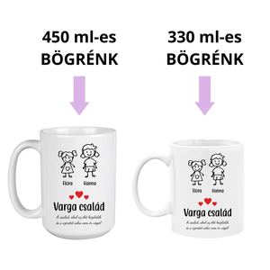 Egyedi kerámia bögre  családos kiadás - otthon & életmód - konyhafelszerelés, tálalás - tálalás - bögre & csésze - Meska.hu