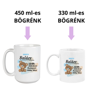 Baba emlékőrző bögre - otthon & életmód - konyhafelszerelés, tálalás - tálalás - bögre & csésze - Meska.hu