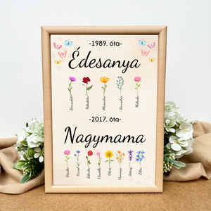 Virágos anyák napi kép mamának, Otthon & Életmód, Dekoráció, Kép & Falikép, Poszter, Fotó, grafika, rajz, illusztráció, MESKA