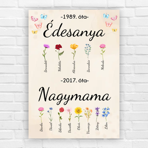 Virágos anyák napi kép mamának - otthon & életmód - dekoráció - kép & falikép - poszter - Meska.hu