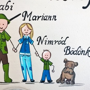 Házszámtábla -  - Meska.hu