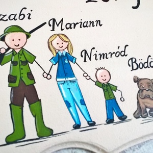 Házszámtábla -  - Meska.hu