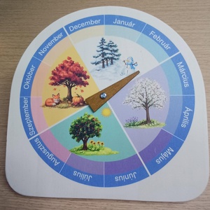 Montessori évszak- és hónapkerék - Meska.hu