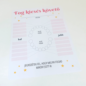 Fogtündér igazolás - otthon & életmód - dekoráció - fali és függő dekoráció - betű & név - Meska.hu