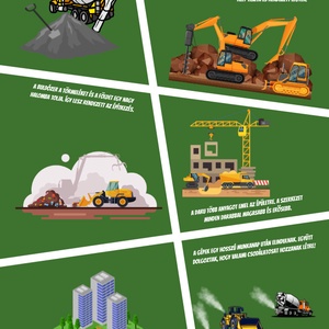 Mókás Munkagépek képregény 1. évad 1. szám - kellékek & szerszámok - könyv, újság - újság - Meska.hu