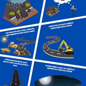 Mókás Munkagépek képregény 1. évad 3. szám - kellékek & szerszámok - könyv, újság - újság - Meska.hu